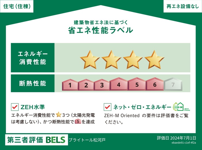 省エネ性能ラベル