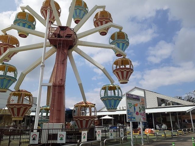 その他　道の駅ららん藤岡（その他）まで1600m