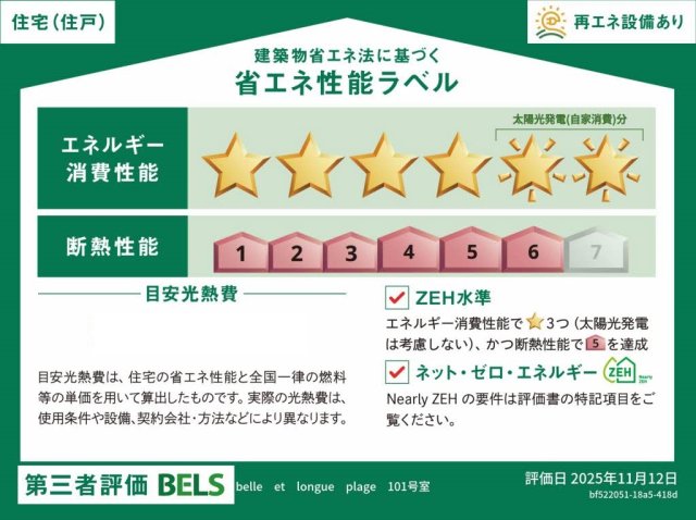 省エネ性能ラベル