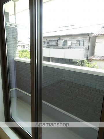 眺望　眺望