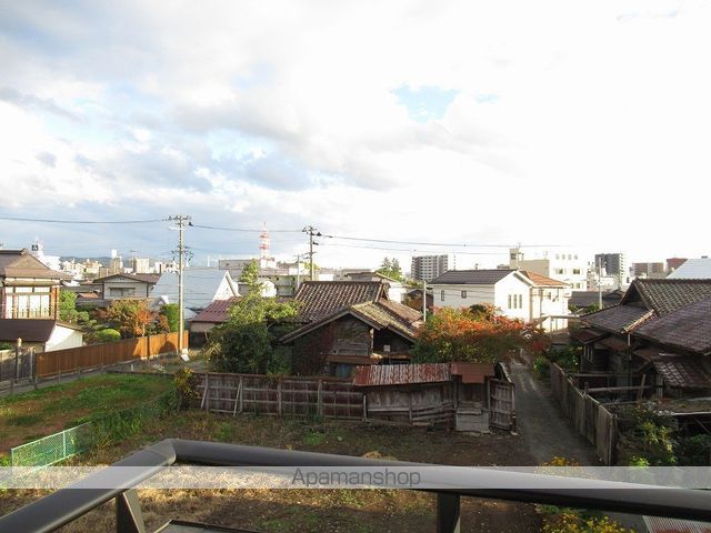 眺望　眺望