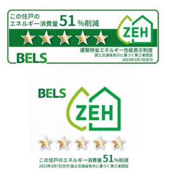省エネ性能ラベル