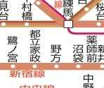 その他　☆路線図☆