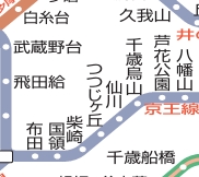 その他　☆路線図☆
