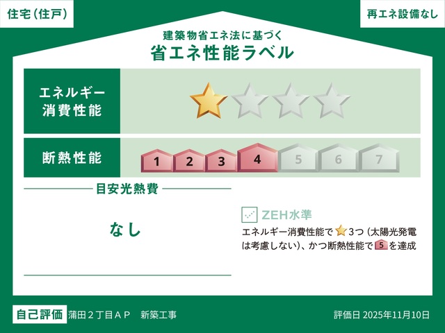 省エネ性能ラベル