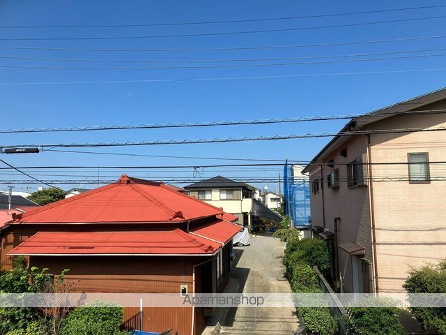 眺望　眺望
