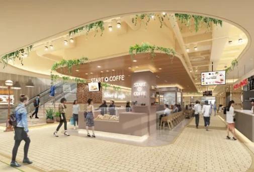 ショッピングセンター　atre信濃町(アトレ信濃町)（ショッピングセンター）まで509m