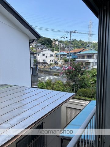 眺望　眺望