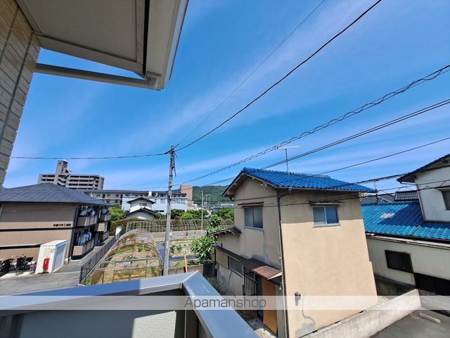 眺望　眺望