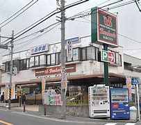スーパー　フレッシュフードストア 文化堂 馬場店（スーパー）まで238m