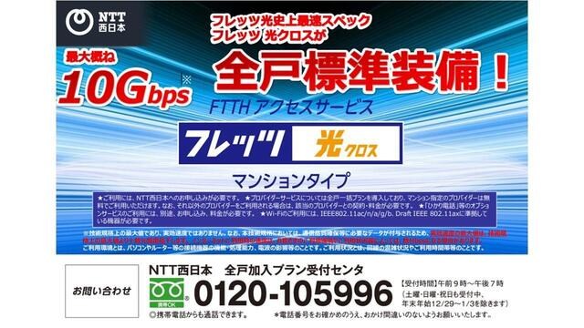 アーバネックス南堀江IIの外観写真