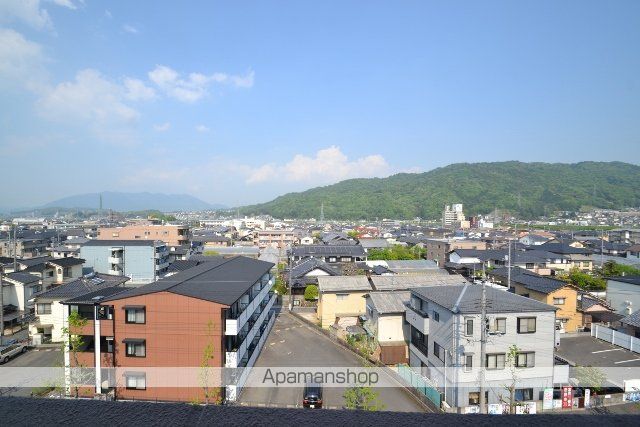 眺望　眺望