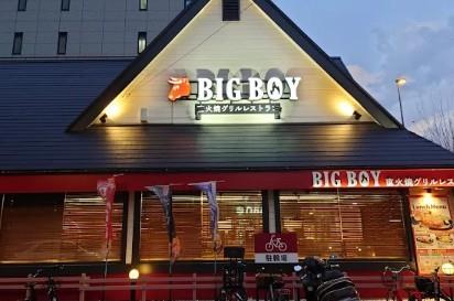 その他　ビッグボーイ 白鳥店（その他）まで383m