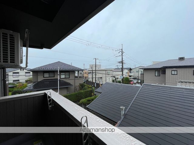 眺望　眺望