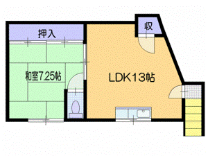 小樽市入船のアパートの間取り