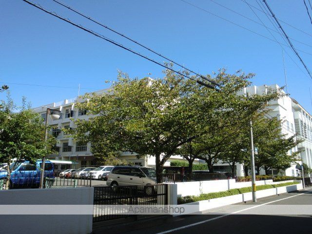 中学校　末広中学校（中学校）まで620m