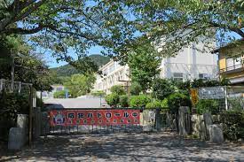 小学校　大津市立長等小学校（小学校）まで772m