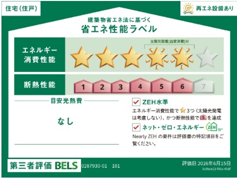 省エネ性能ラベル