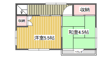 羽田2丁目戸建て