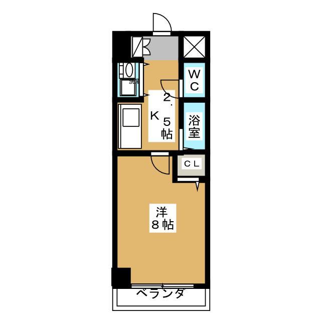 スタシオン南の間取り写真