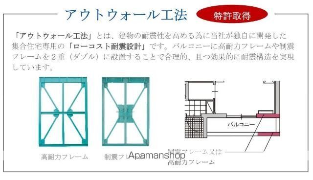 その他部屋・スペース　その他部屋・スペース