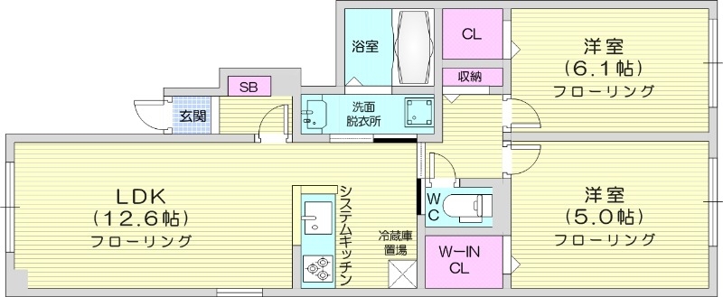 石狩郡当別町六軒町のアパートの間取り