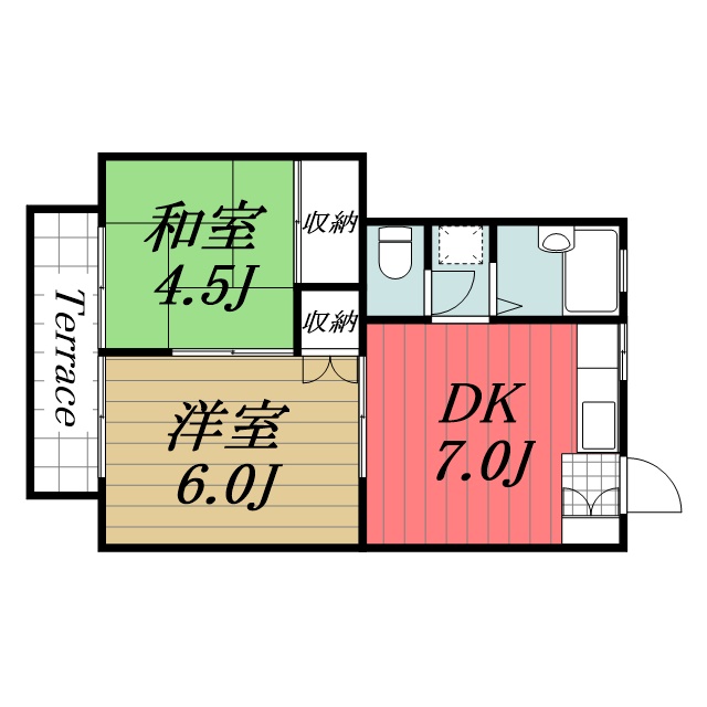 印旛郡栄町安食のアパートの間取り