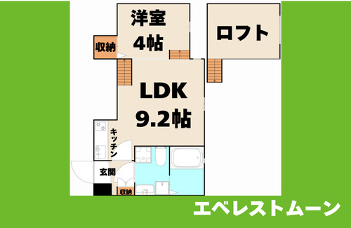 名古屋市中村区大正町のアパートの間取り