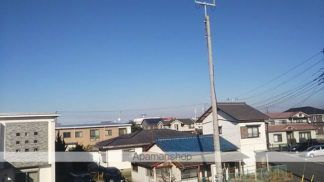 眺望　眺望