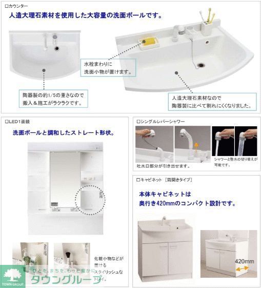 その他設備