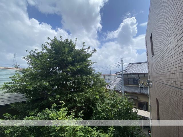 眺望　眺望