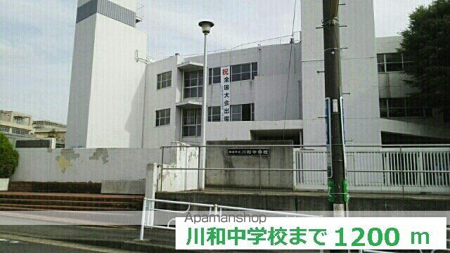ルヴォワールの周辺写真