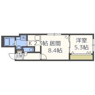 グランメール北24条駅前の間取り