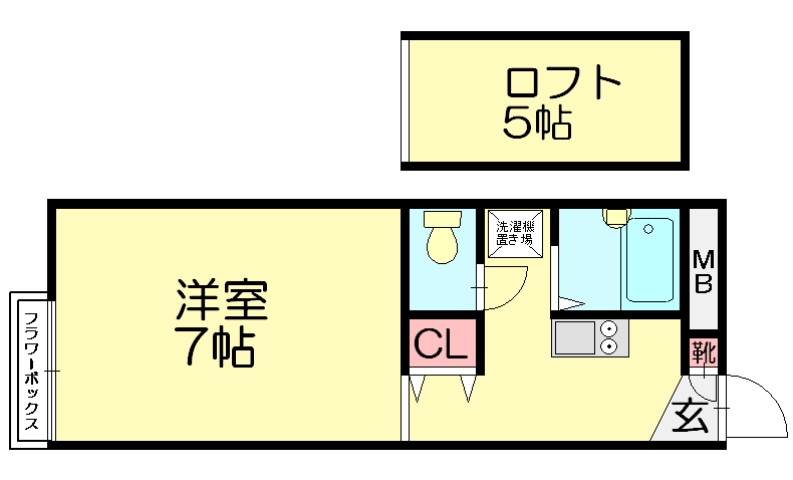 レオパレス南里の間取り