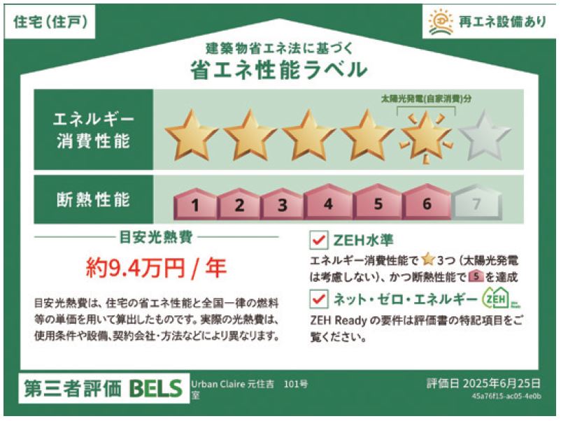 省エネ性能ラベル
