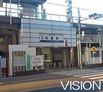 その他　町屋駅（その他）まで284m