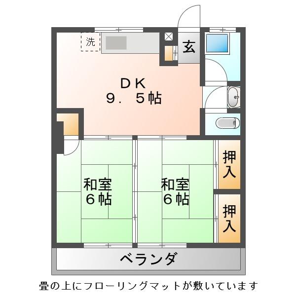 大誠第二ビルの間取り写真