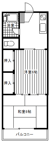 神南コーポの間取り