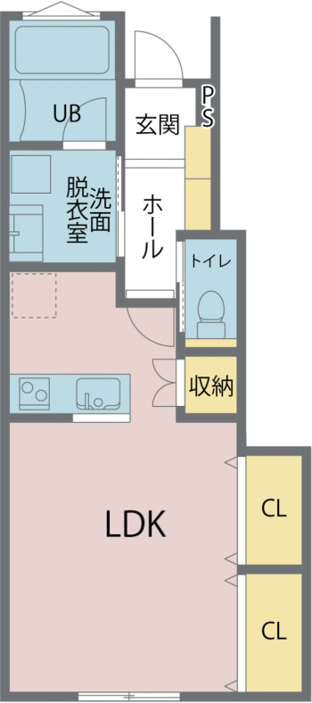 シェルメゾン二面の間取り