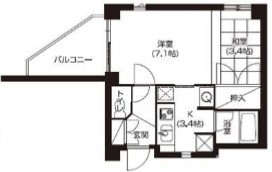 アーバネックス北大路の間取り