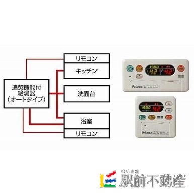 その他部屋・スペース