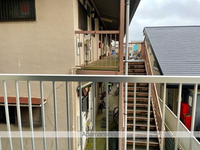 眺望　眺望