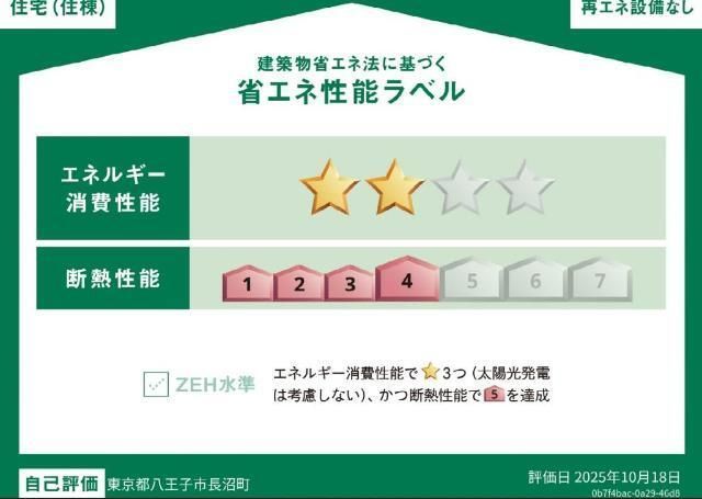 省エネ性能ラベル