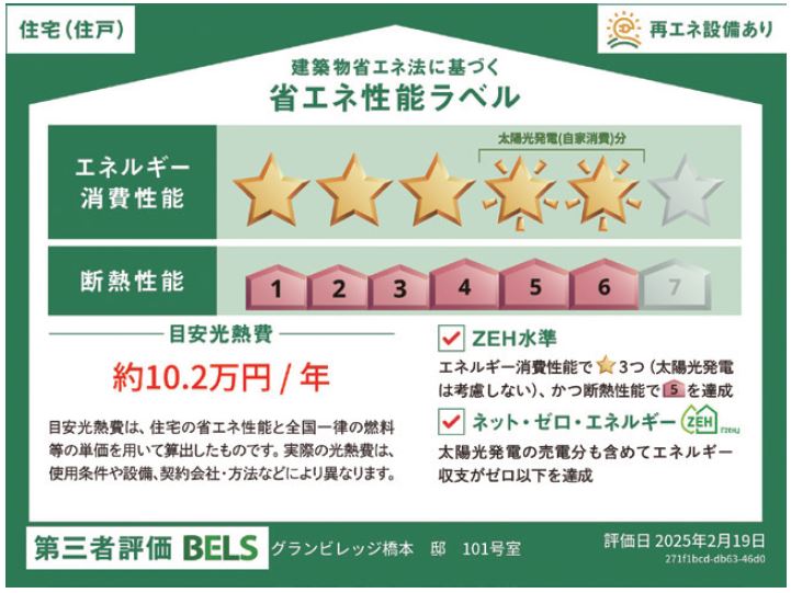 省エネ性能ラベル