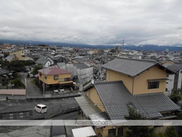 眺望　眺望