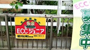 その他　ECCジュニア 若松町教室（その他）まで326m