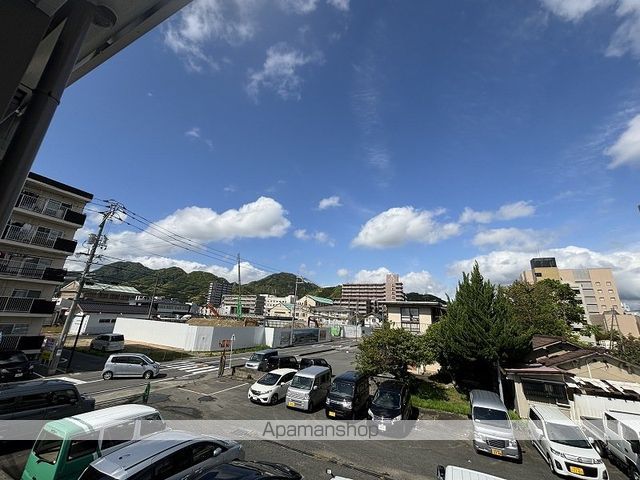 眺望　眺望