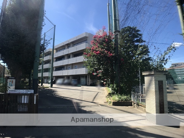 中学校　横浜市立六角橋中学校（中学校）まで1248m