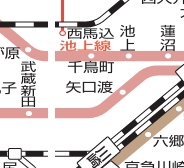 その他　☆路線図☆