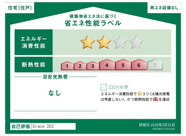 省エネ性能ラベル